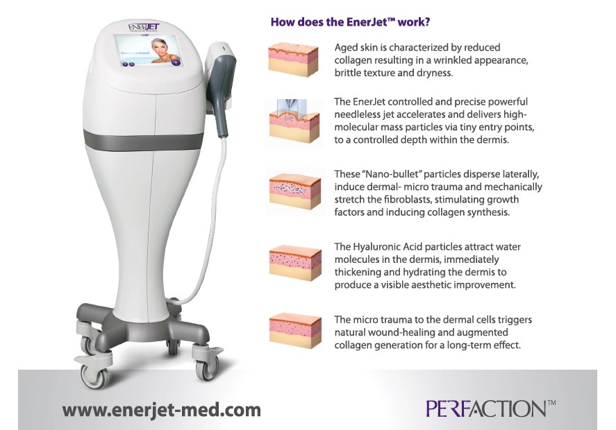 enerjet-how-does-it-work